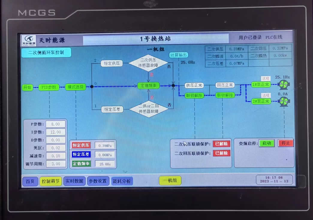 智能换热机组PLC控制界面